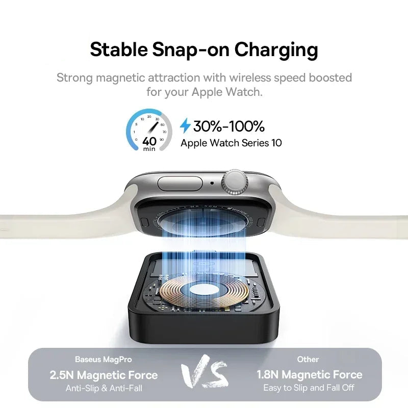 Magnetic wireless charger