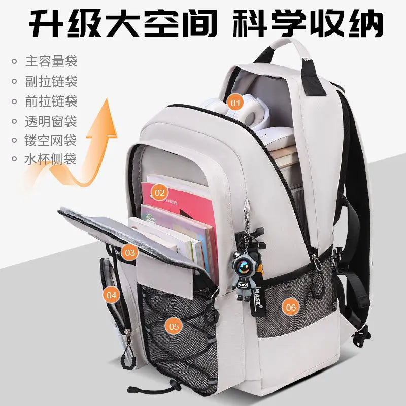 Children Orthopedics School Bags Kids Backpack