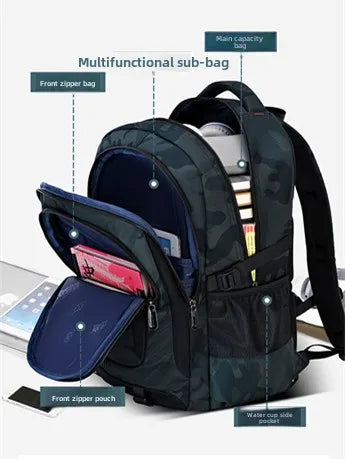 3pcs/set School Backpacks