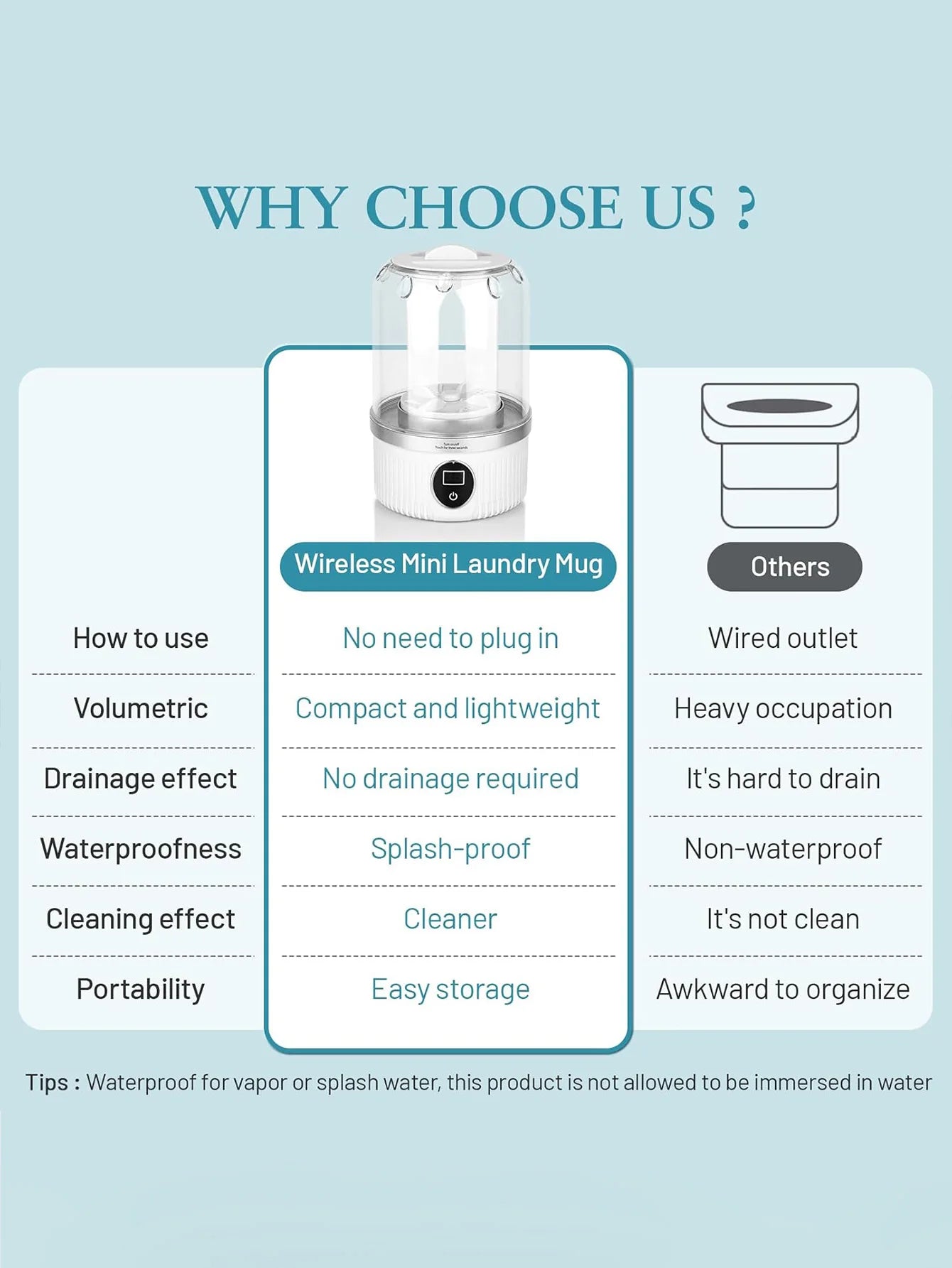 Indoor washing machine and portable mini washing machine