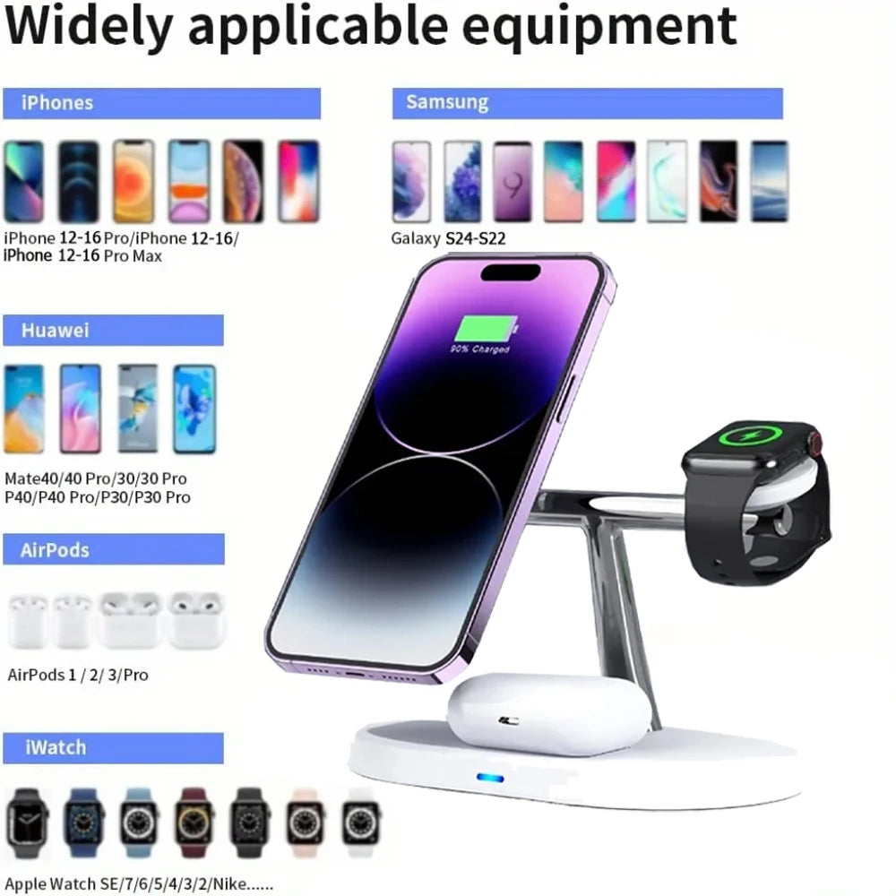 100W 3 in 1 Magnetic Wireless Charger