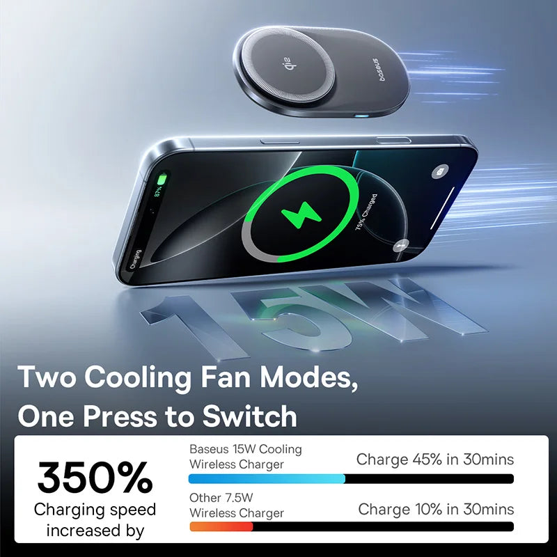 15W Car Magnetic Wireless Charger