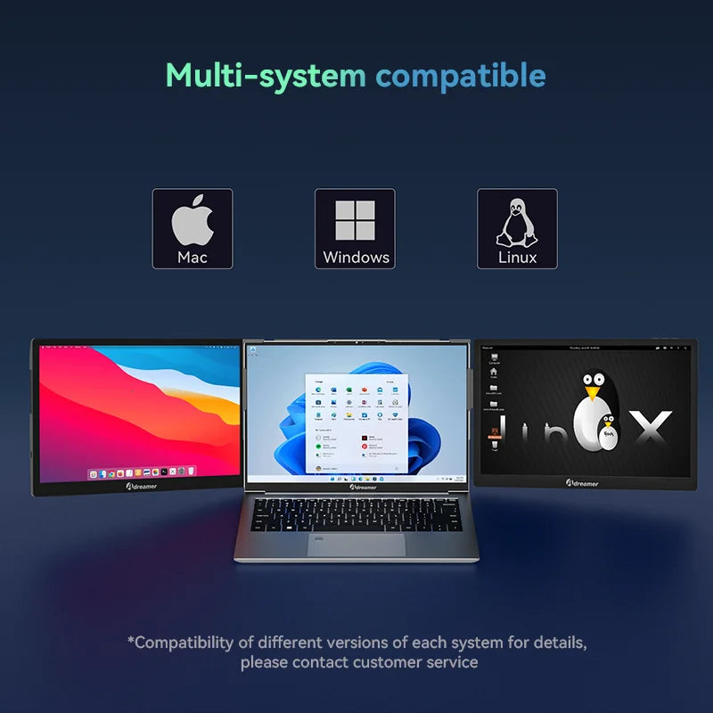 FHD Triple Screen Portable Monitor