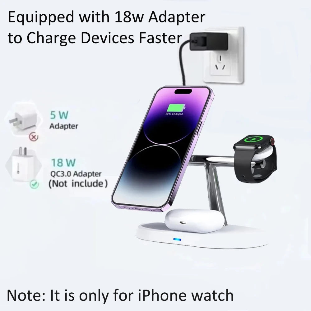 100W 3 in 1 Magnetic Wireless Charger